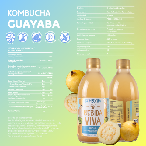 Guayaba - 12 Pack
