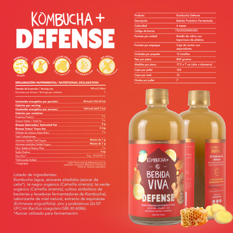 Defense - Miel, Jengibre y Lima - 12 Pack